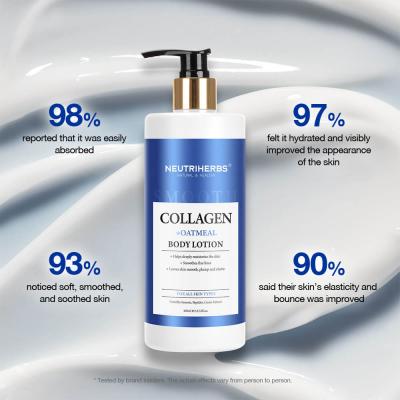 Wholesale Bsfyourskin Collagen Body Lotion